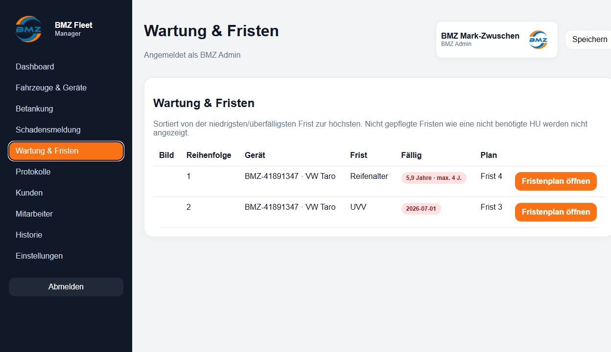 Fristenübersicht